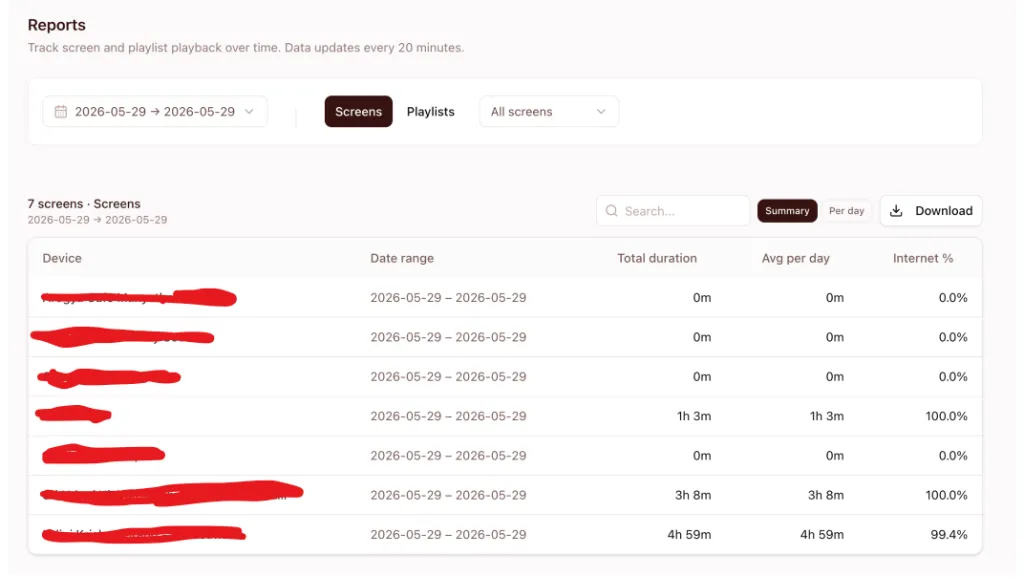 Screen Reports